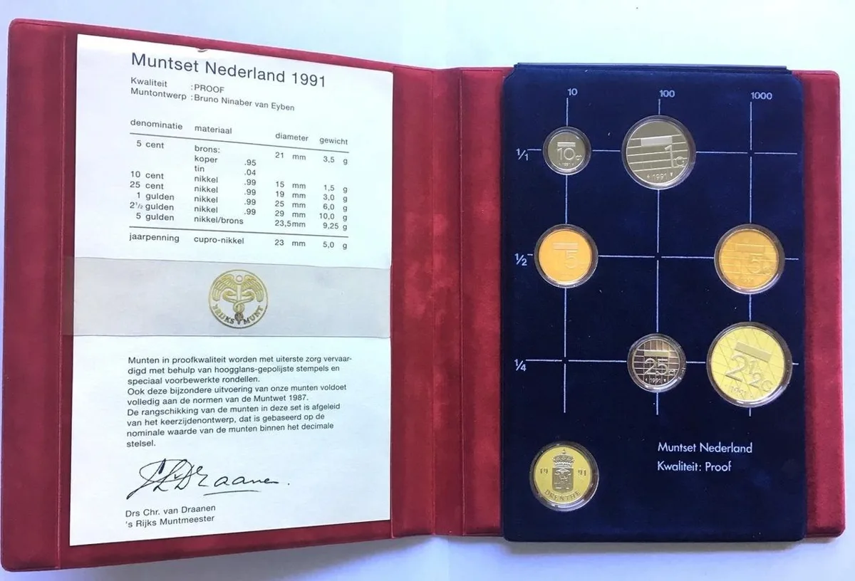 19 1991 NETHERLANDS Proof set 1991 # NL91P Proof